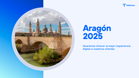 Aragón 2025